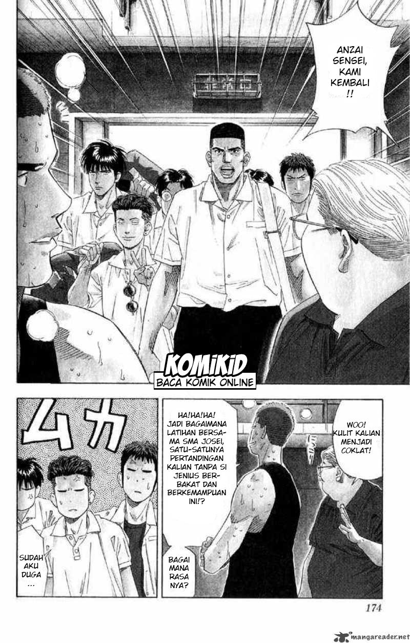 Read Slam Dunk ID Manga Online