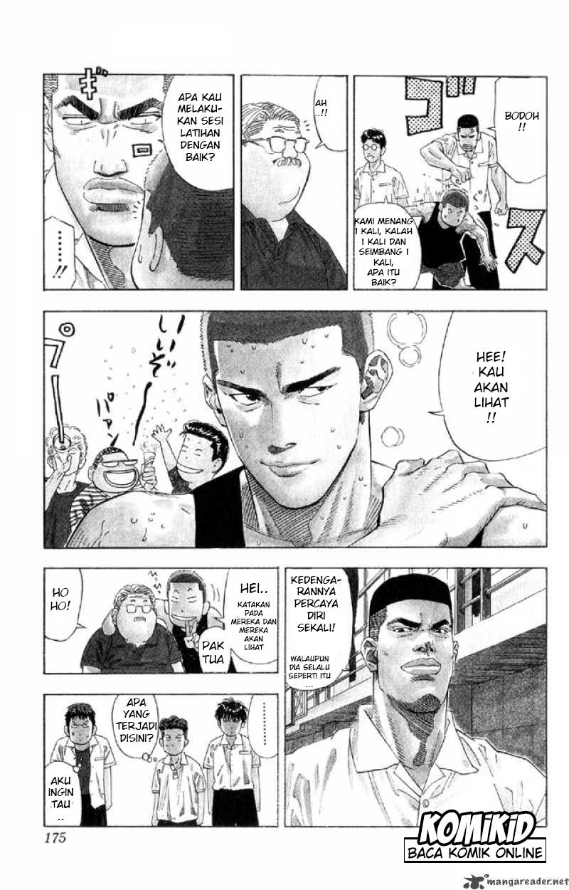 Read Slam Dunk ID Manga Online