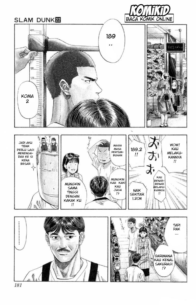 Read Slam Dunk ID Manga Online