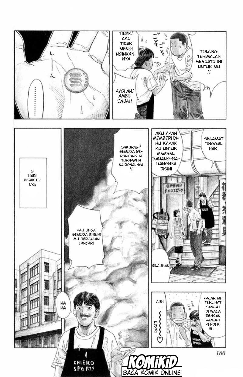 Read Slam Dunk ID Manga Online