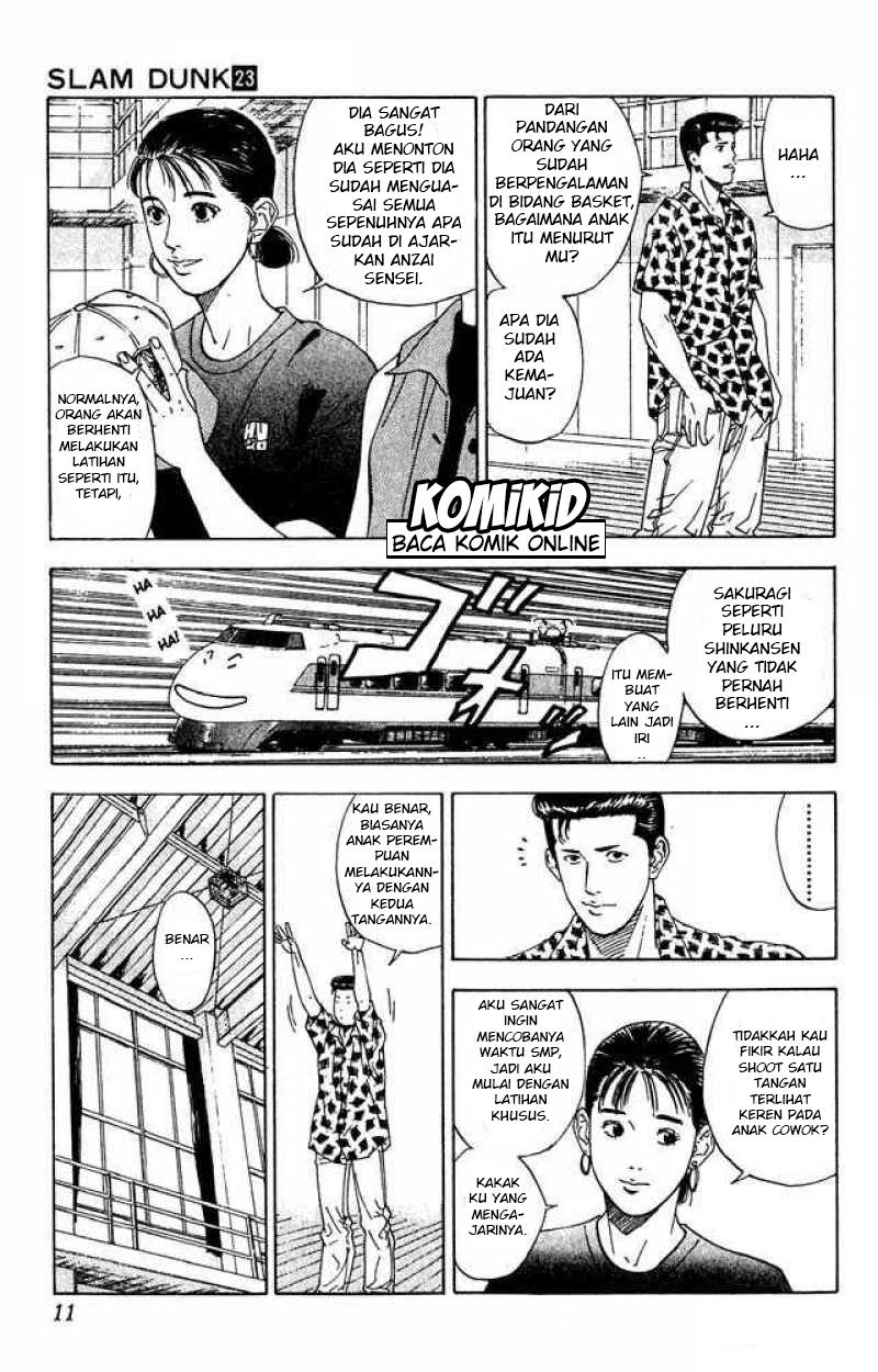 Read Slam Dunk ID Manga Online