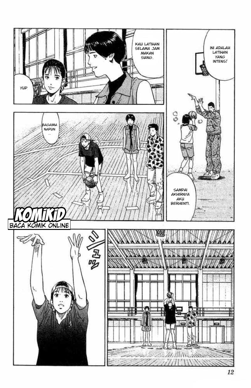 Read Slam Dunk ID Manga Online