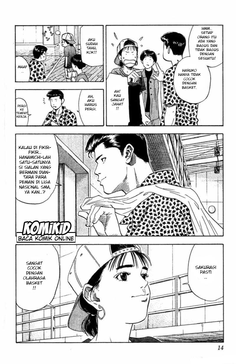 Read Slam Dunk ID Manga Online