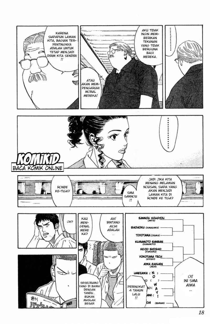 Read Slam Dunk ID Manga Online