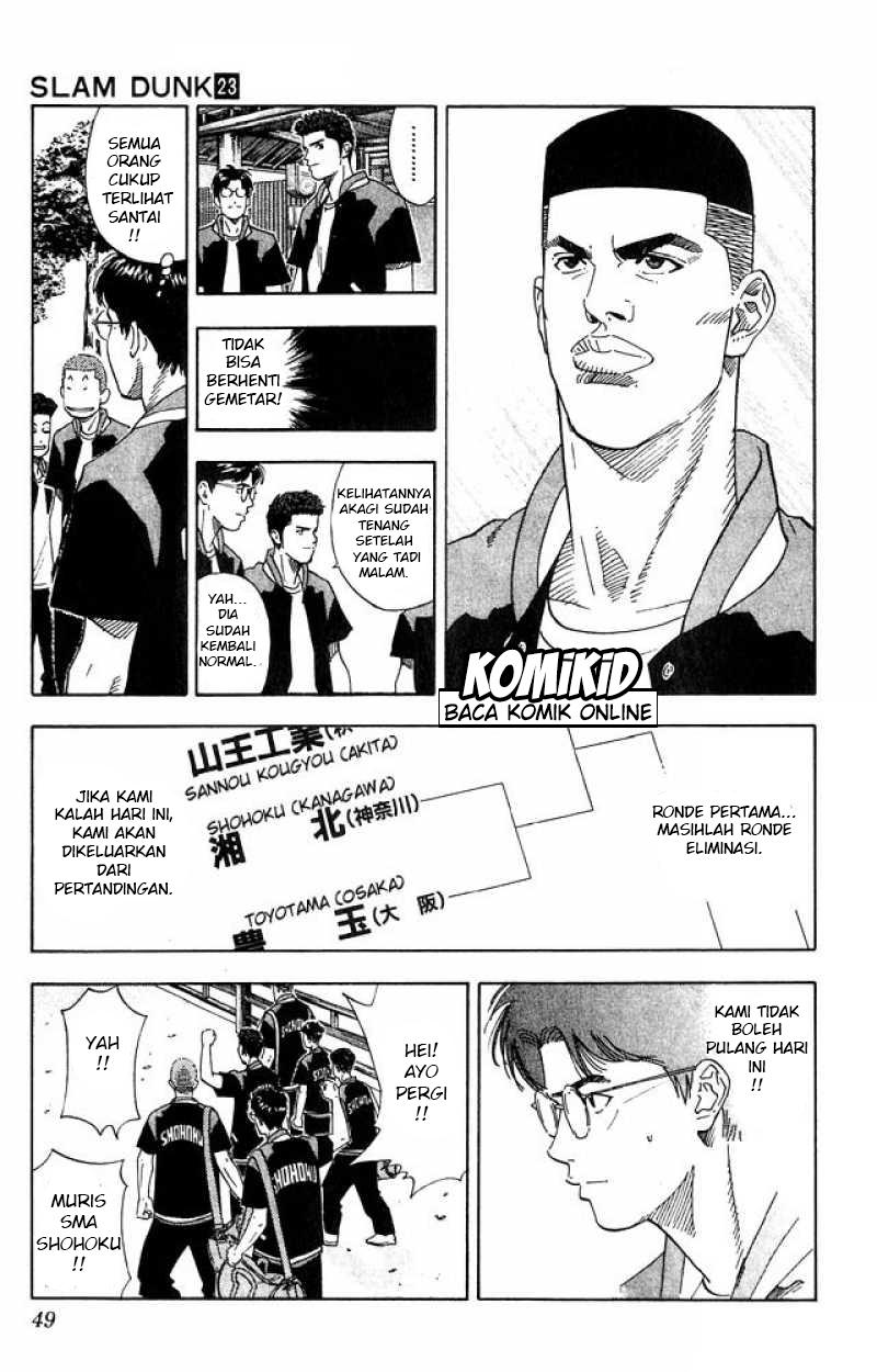 Read Slam Dunk ID Manga Online