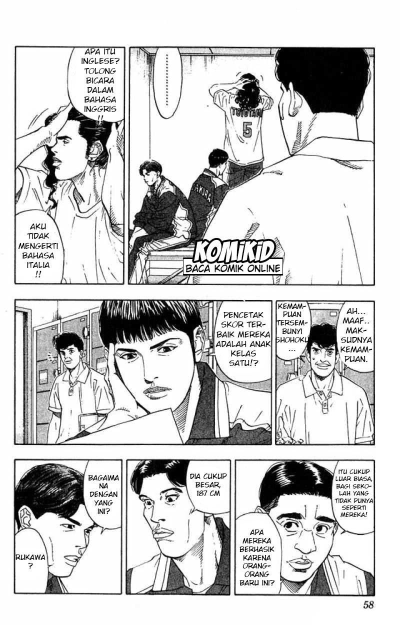 Read Slam Dunk ID Manga Online