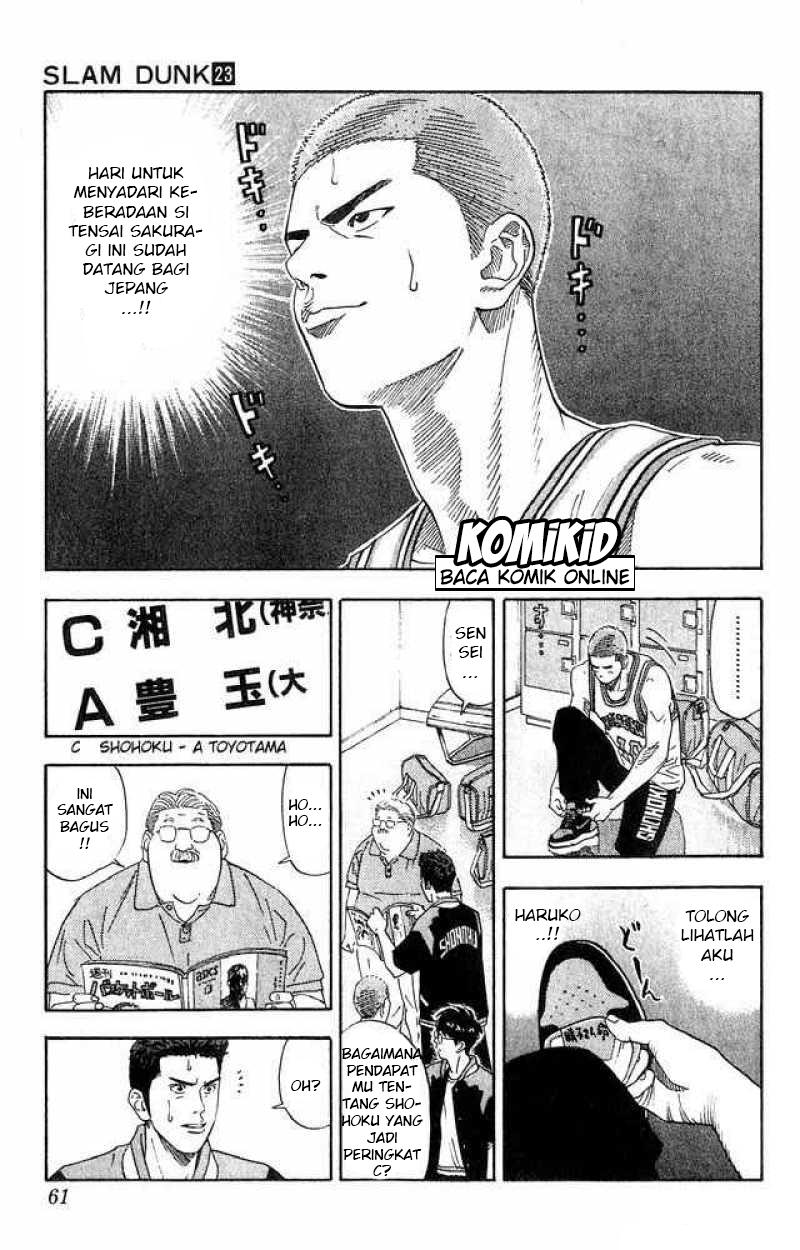 Read Slam Dunk ID Manga Online