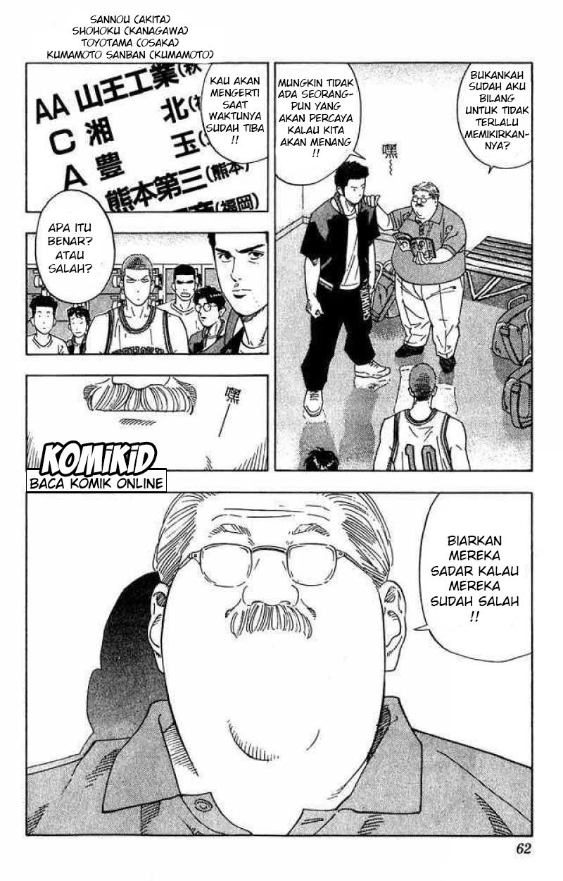 Read Slam Dunk ID Manga Online