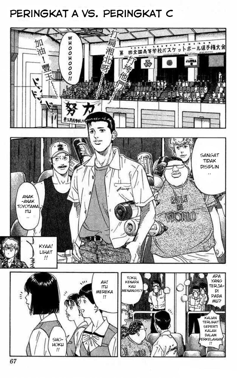 Read Slam Dunk ID Manga Online