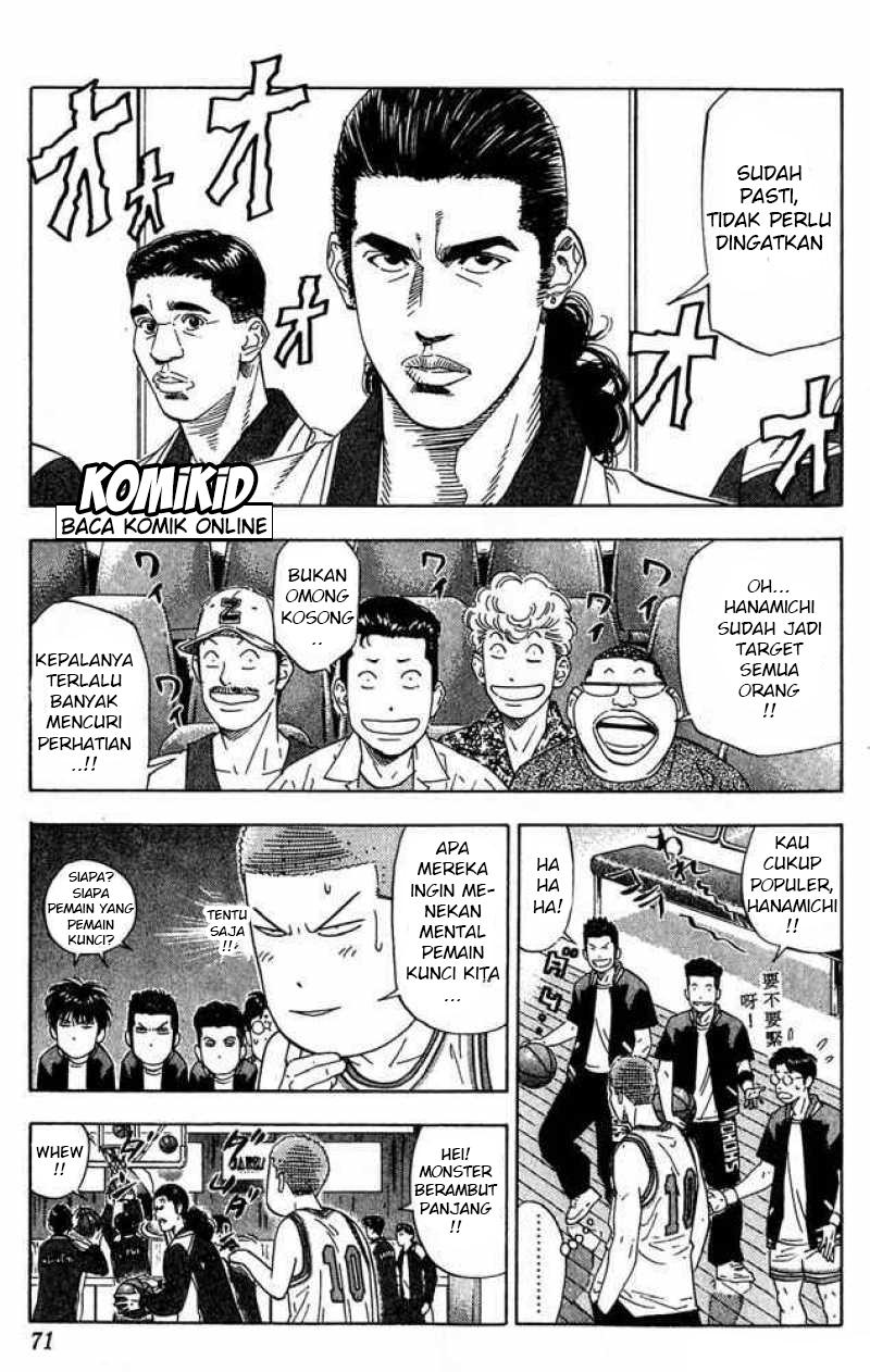 Read Slam Dunk ID Manga Online