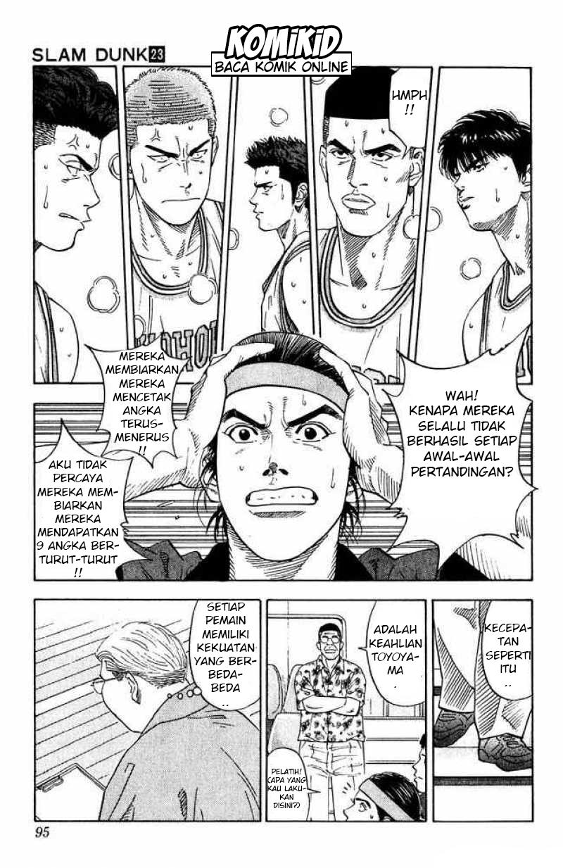 Read Slam Dunk ID Manga Online
