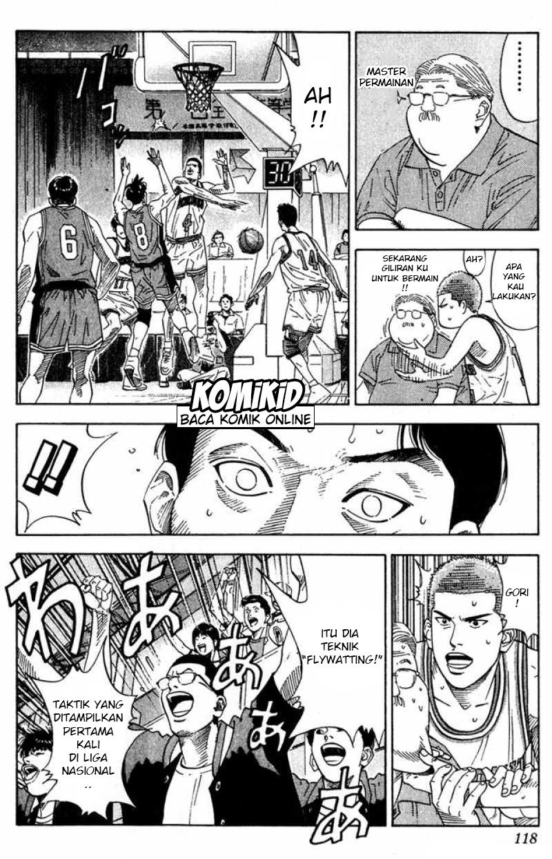 Read Slam Dunk ID Manga Online