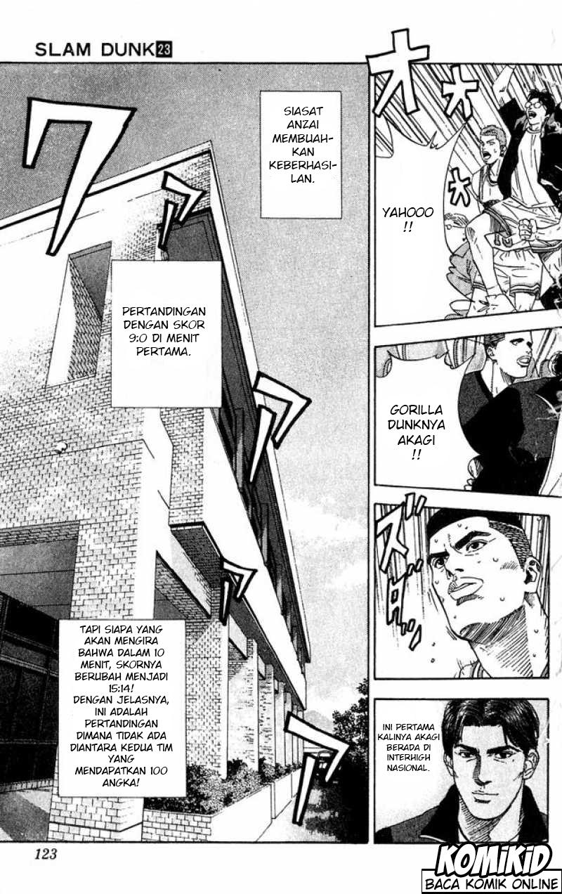 Read Slam Dunk ID Manga Online