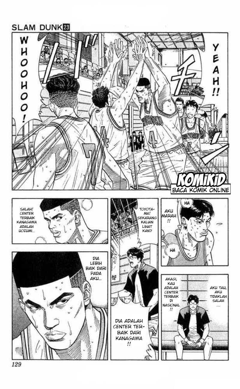 Read Slam Dunk ID Manga Online