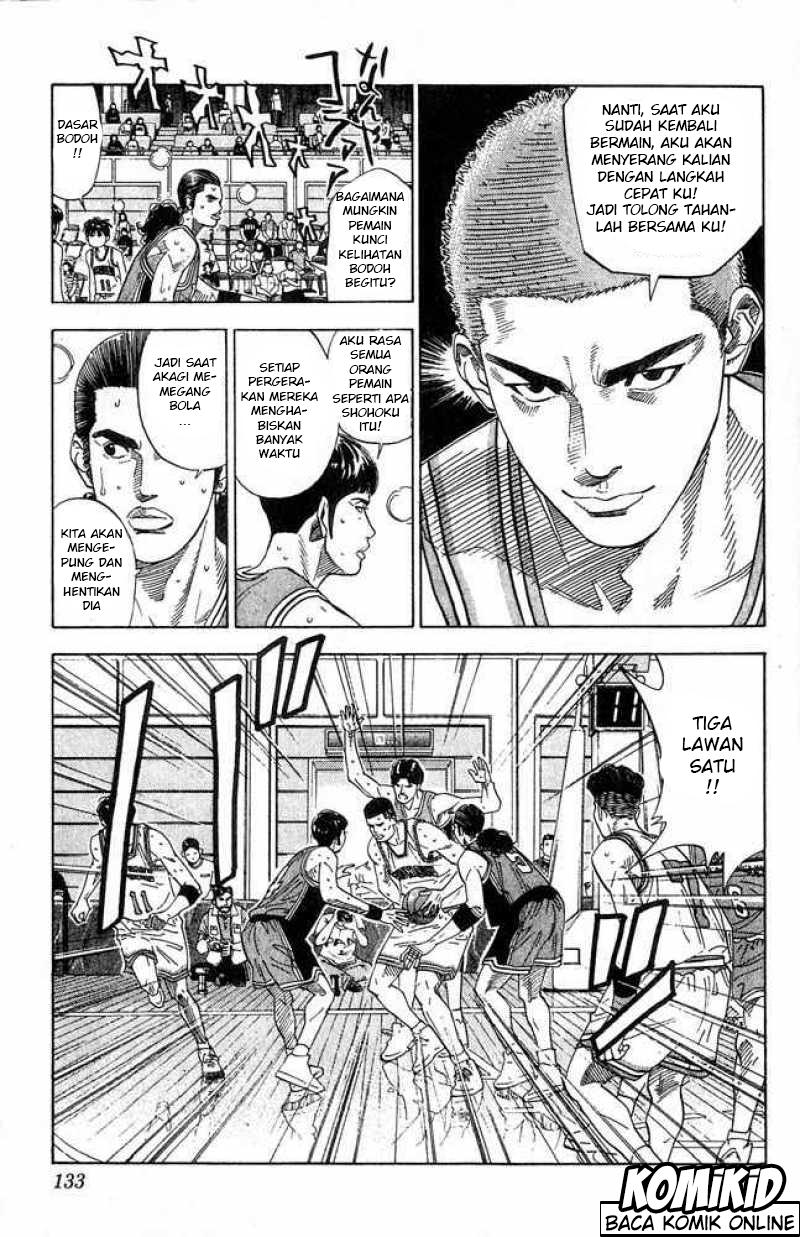 Read Slam Dunk ID Manga Online