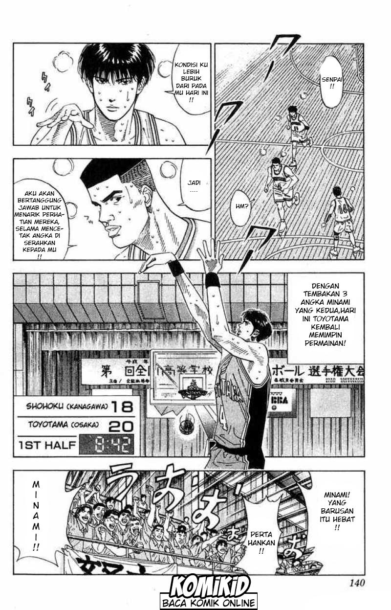 Read Slam Dunk ID Manga Online