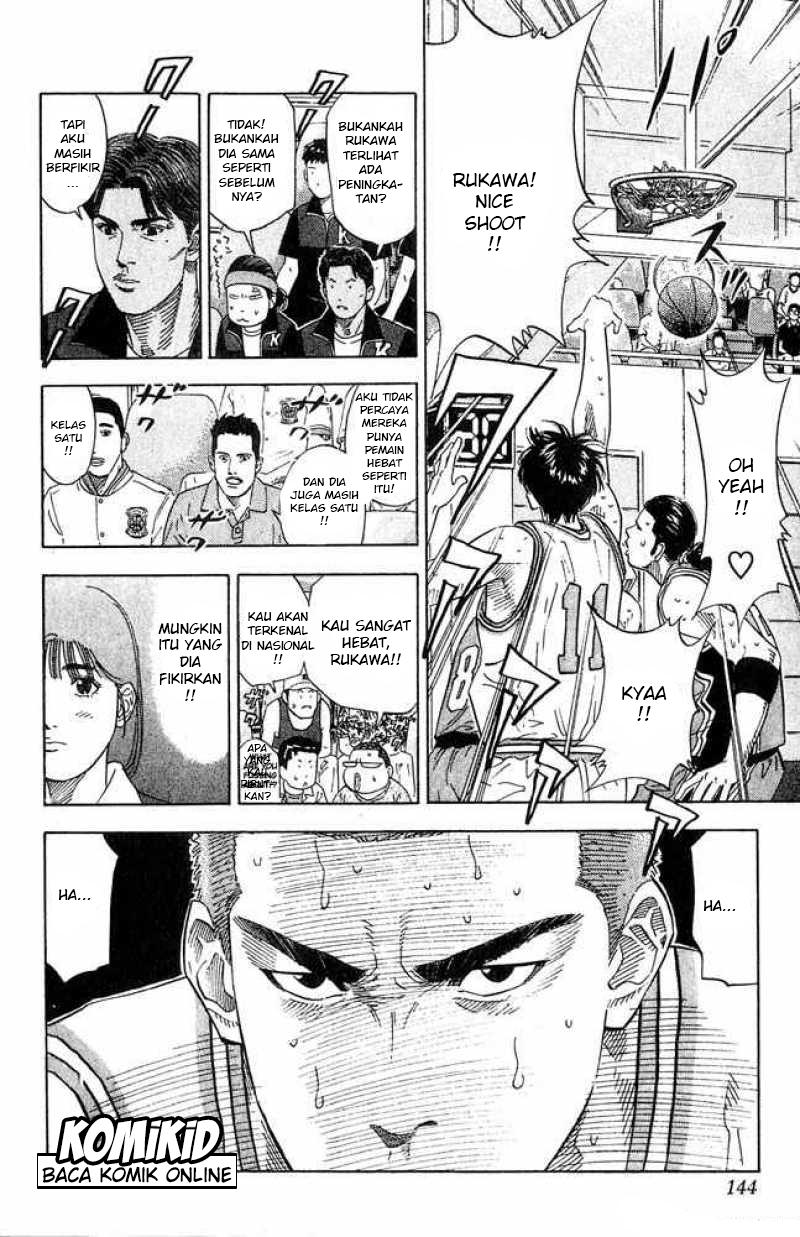 Read Slam Dunk ID Manga Online