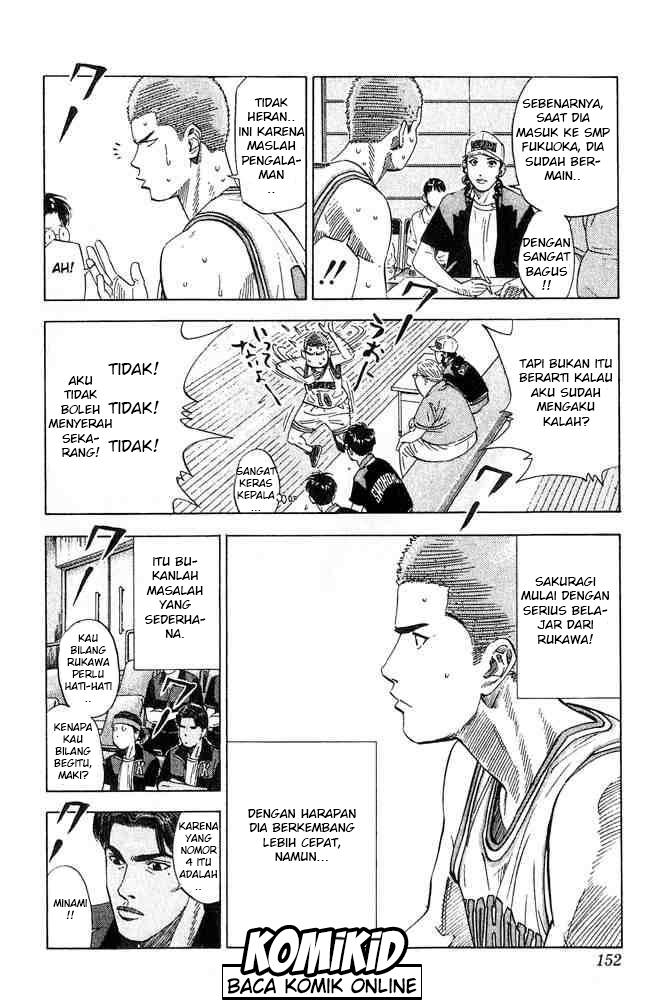 Read Slam Dunk ID Manga Online