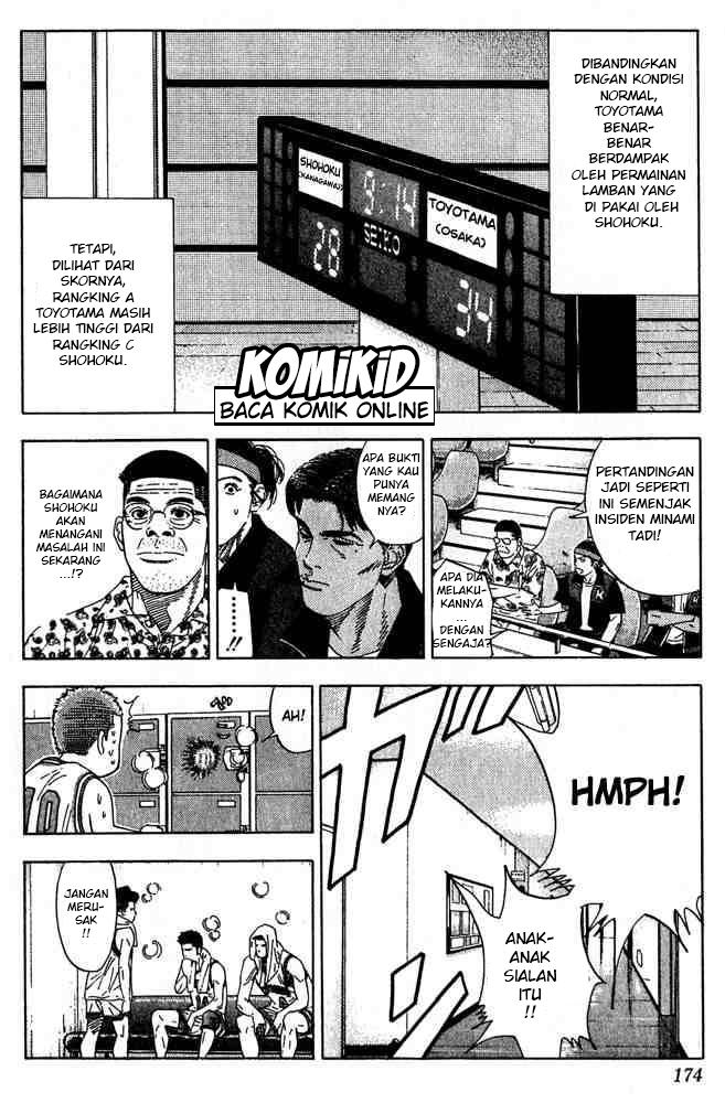 Read Slam Dunk ID Manga Online