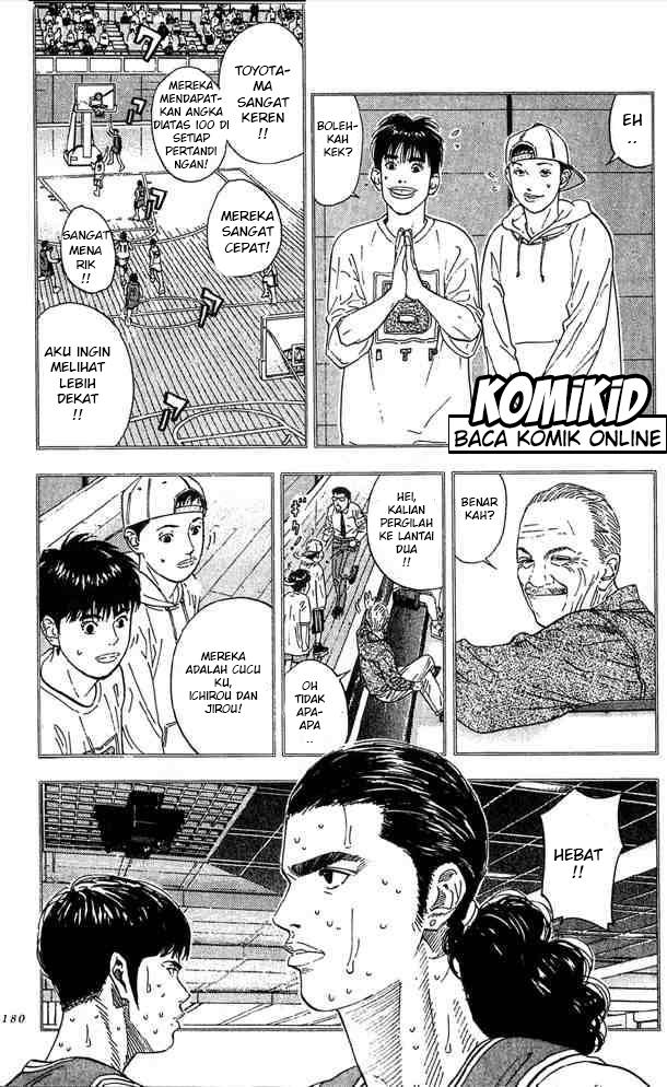 Read Slam Dunk ID Manga Online