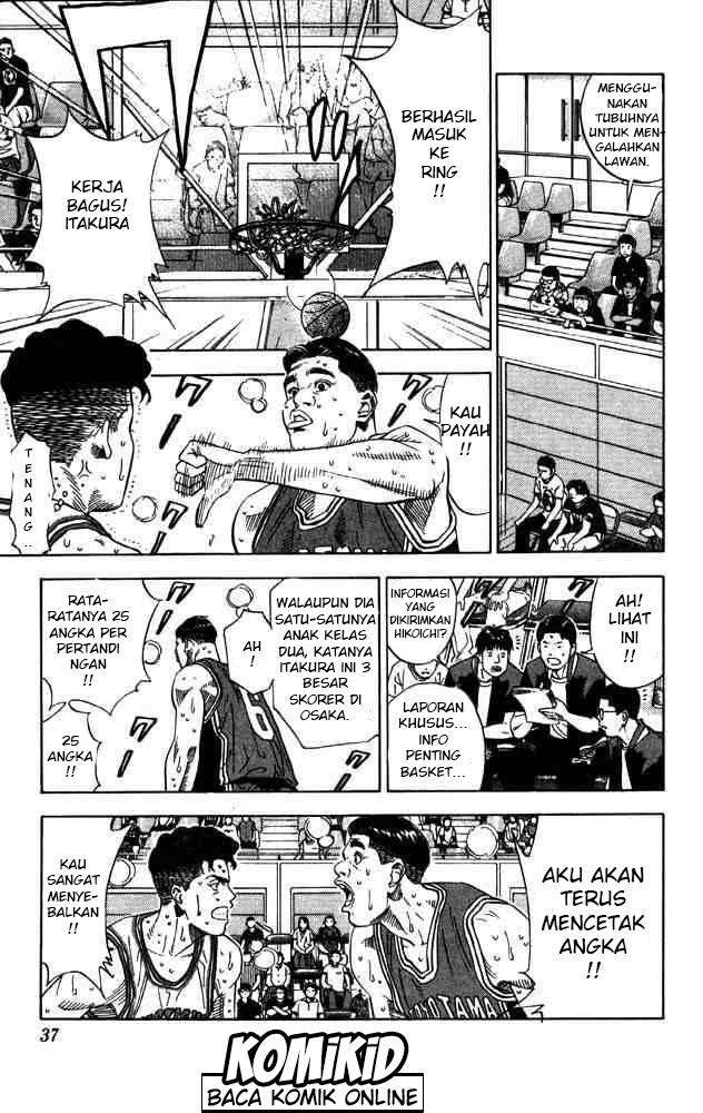 Read Slam Dunk ID Manga Online