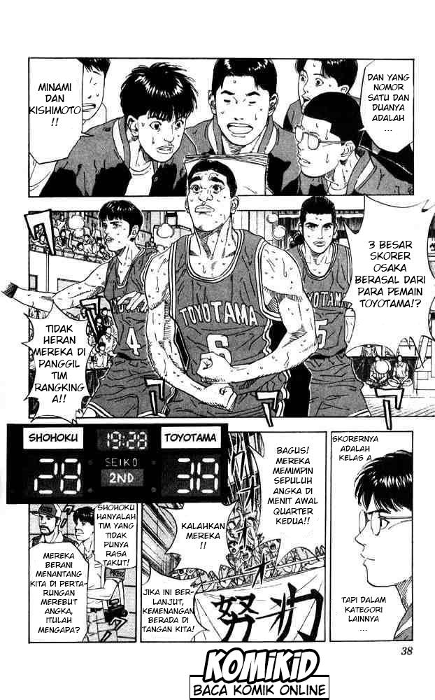 Read Slam Dunk ID Manga Online