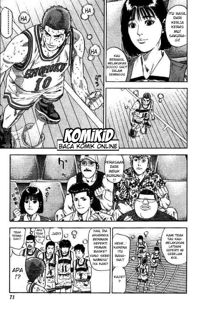 Read Slam Dunk ID Manga Online