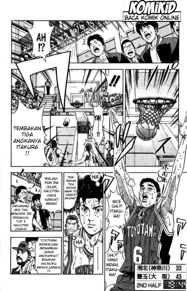 Read Slam Dunk ID Manga Online