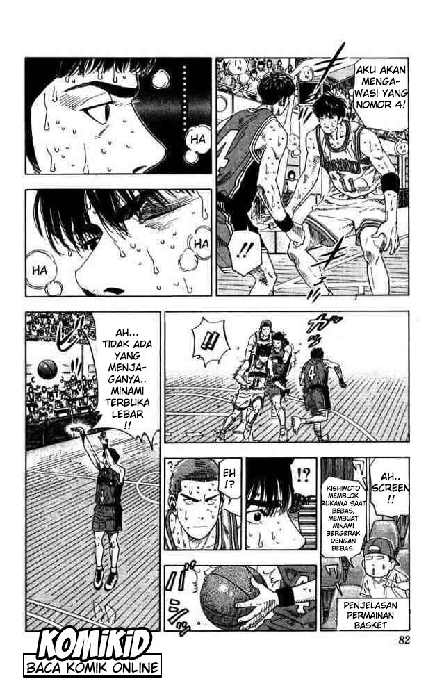 Read Slam Dunk ID Manga Online