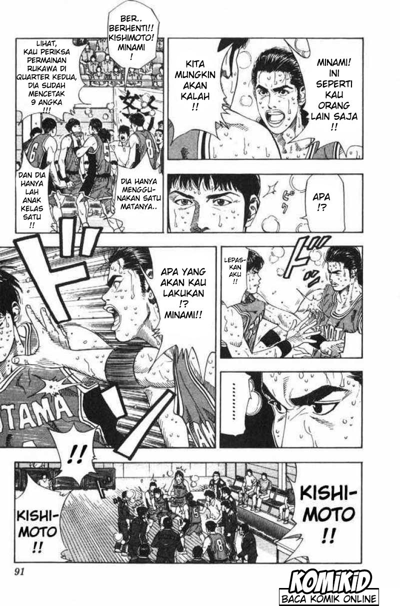 Read Slam Dunk ID Manga Online