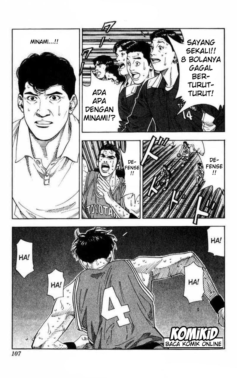 Read Slam Dunk ID Manga Online