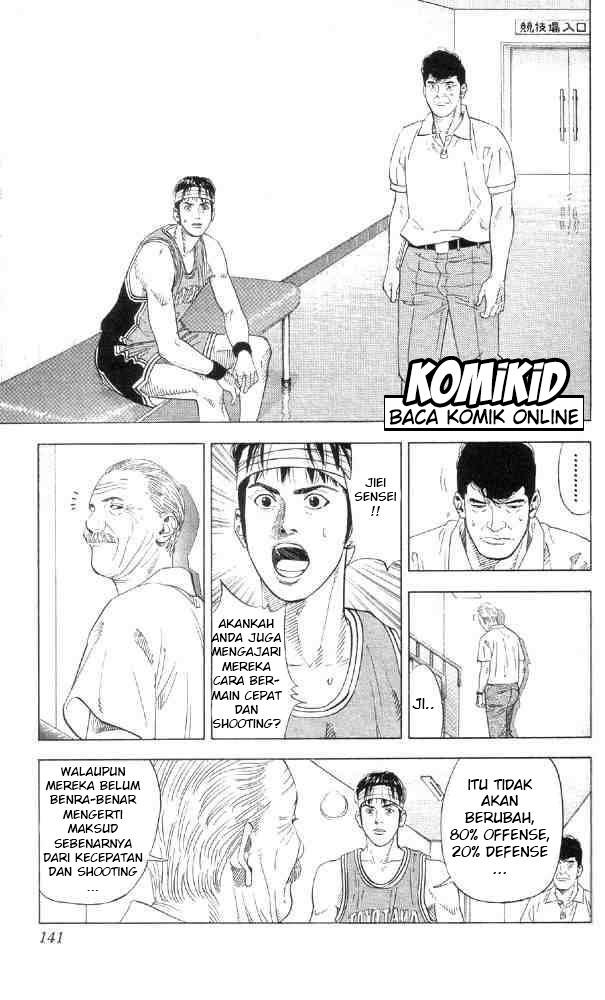 Read Slam Dunk ID Manga Online