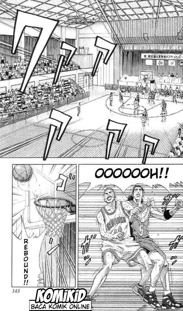 Read Slam Dunk ID Manga Online