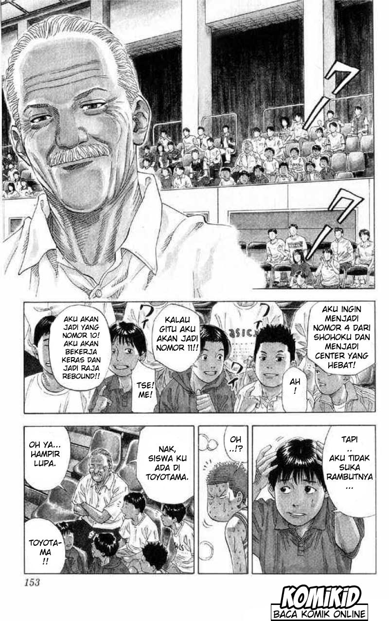 Read Slam Dunk ID Manga Online