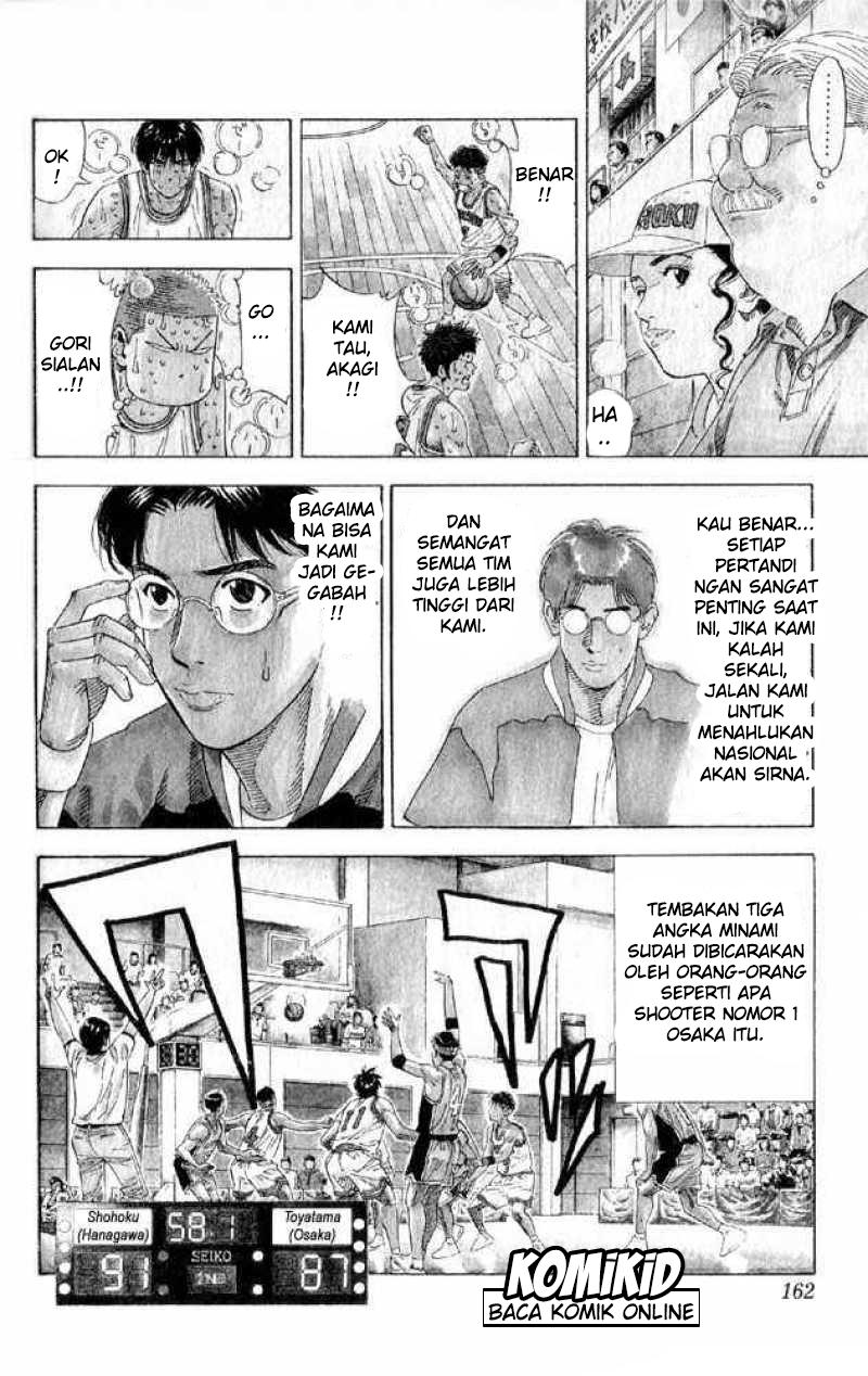 Read Slam Dunk ID Manga Online