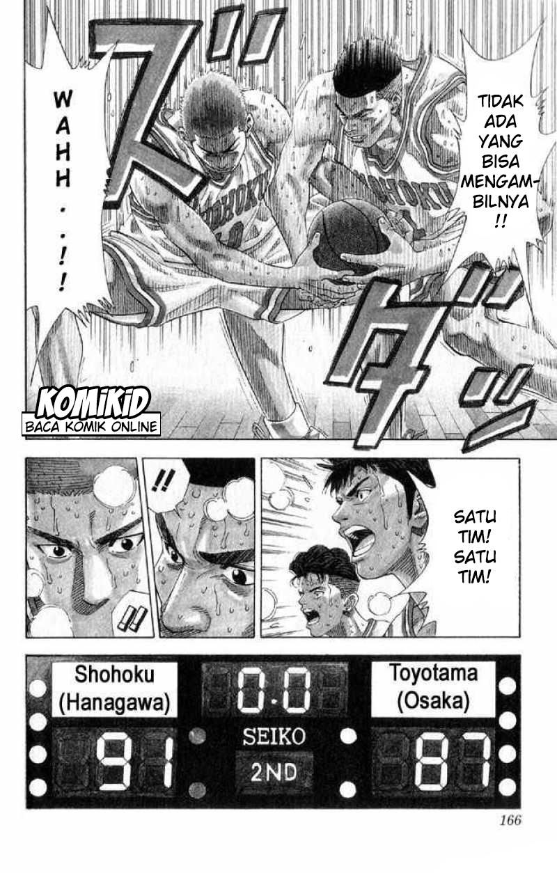 Read Slam Dunk ID Manga Online
