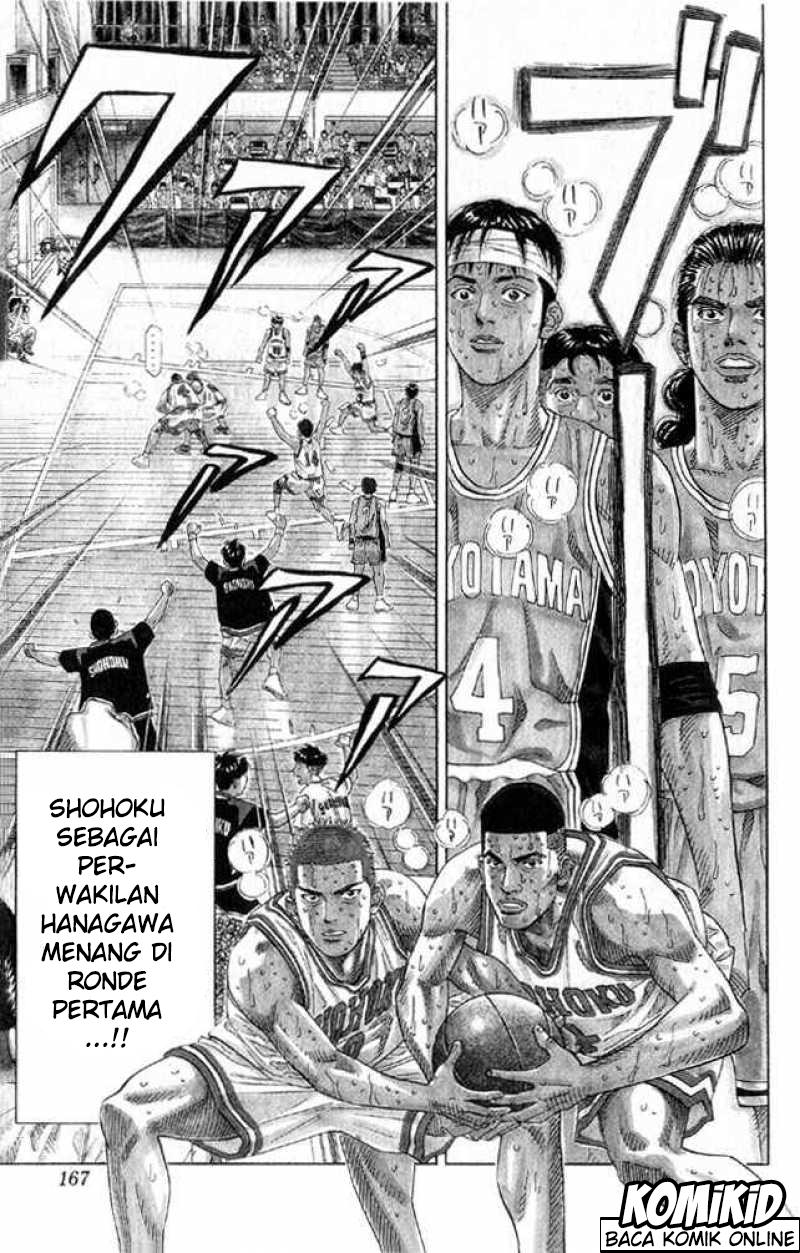 Read Slam Dunk ID Manga Online