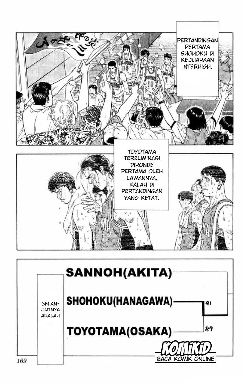 Read Slam Dunk ID Manga Online