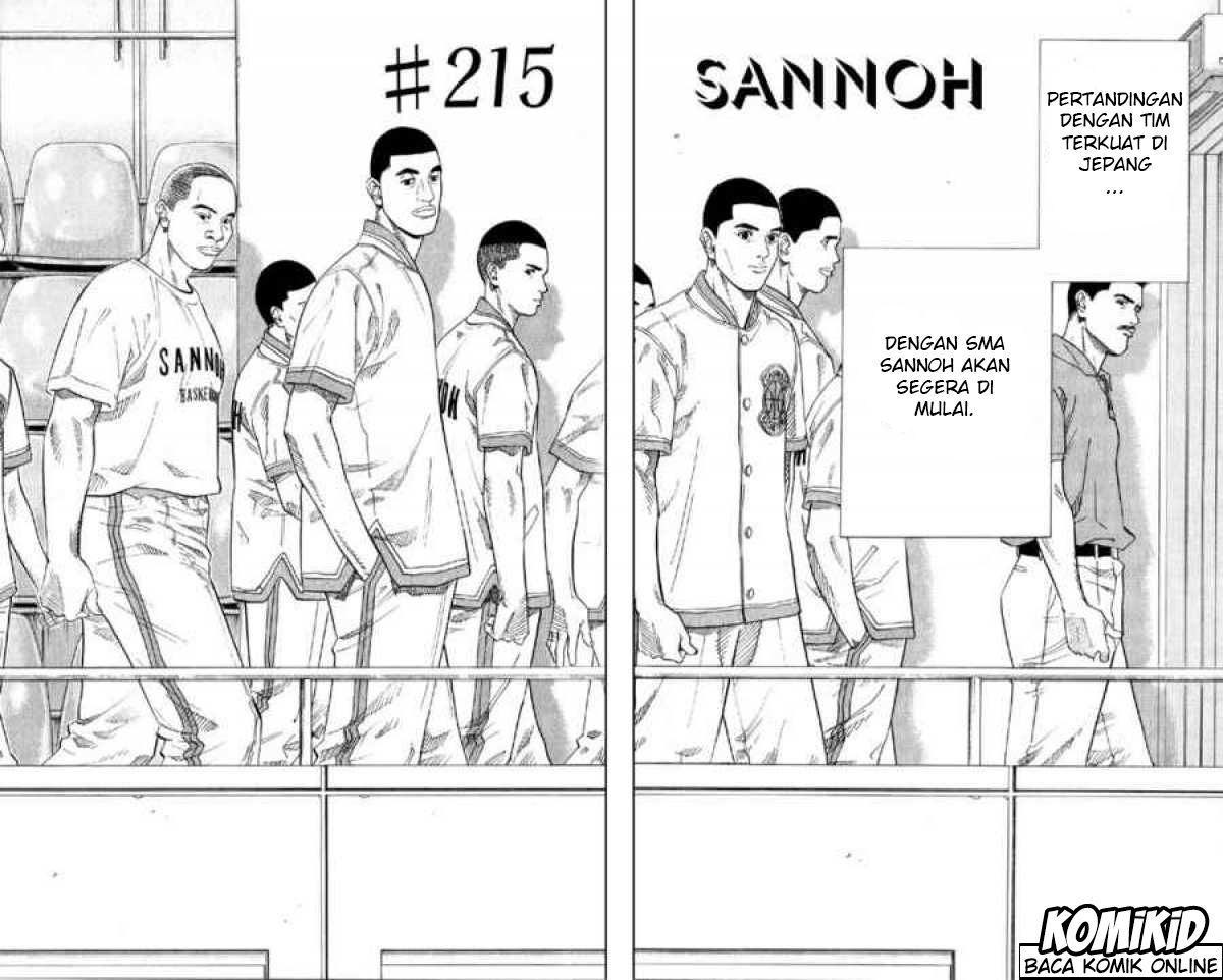 Read Slam Dunk ID Manga Online