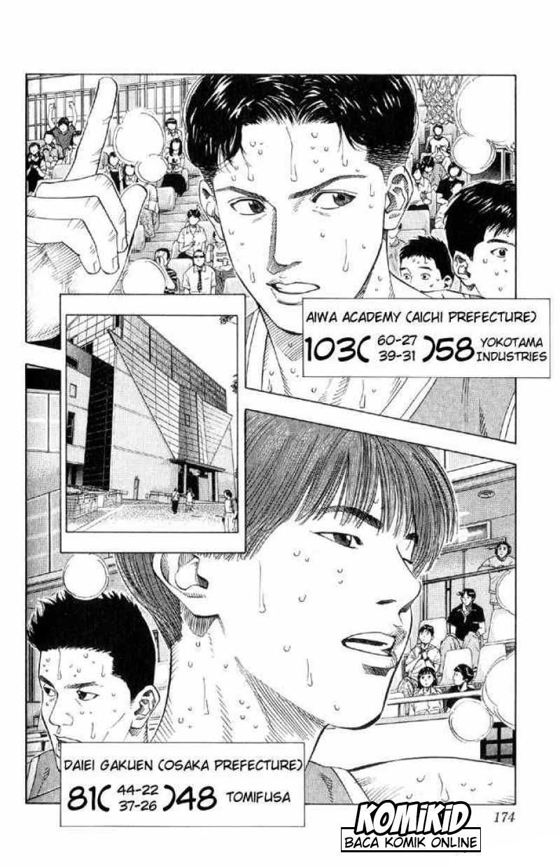Read Slam Dunk ID Manga Online