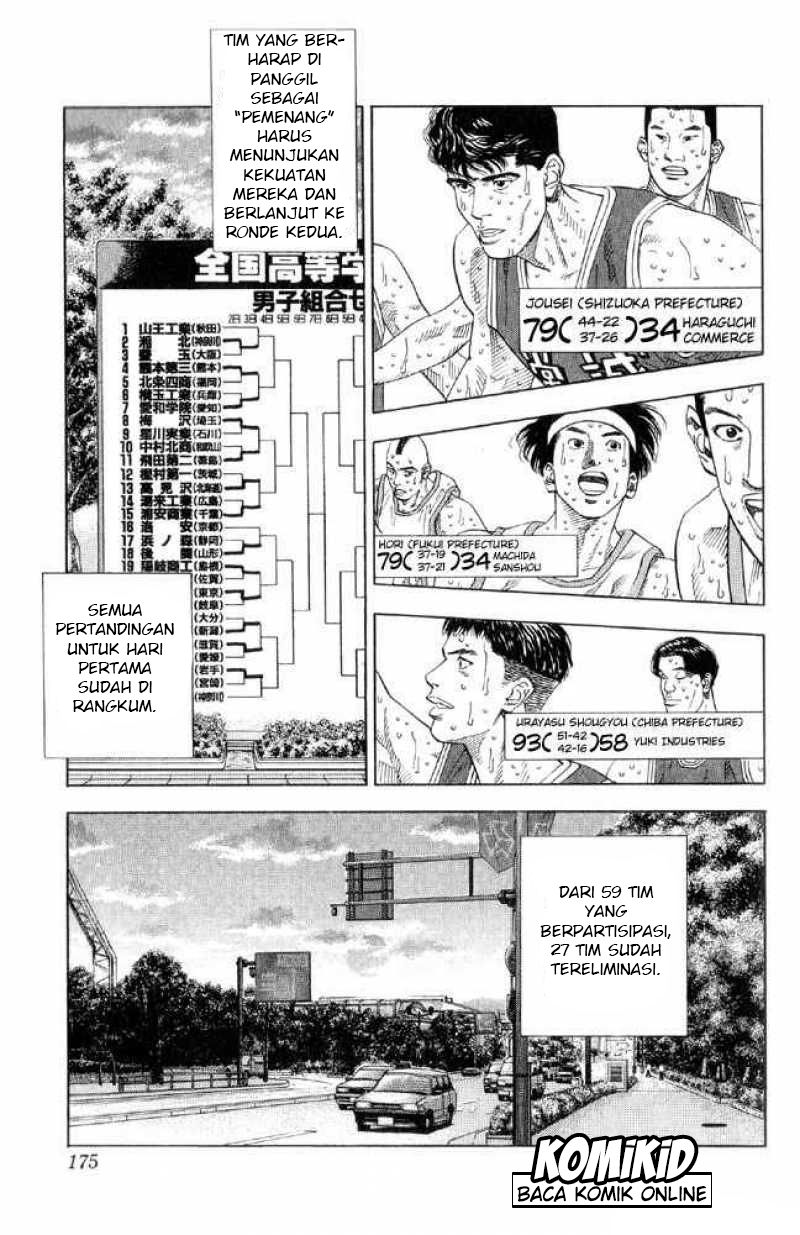 Read Slam Dunk ID Manga Online