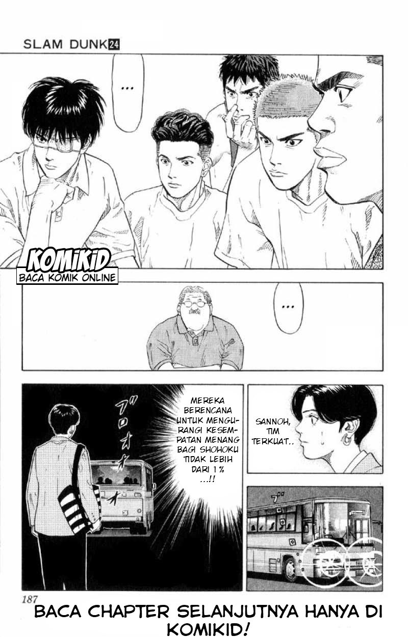 Read Slam Dunk ID Manga Online