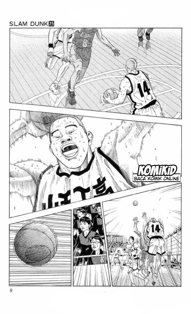 Read Slam Dunk ID Manga Online