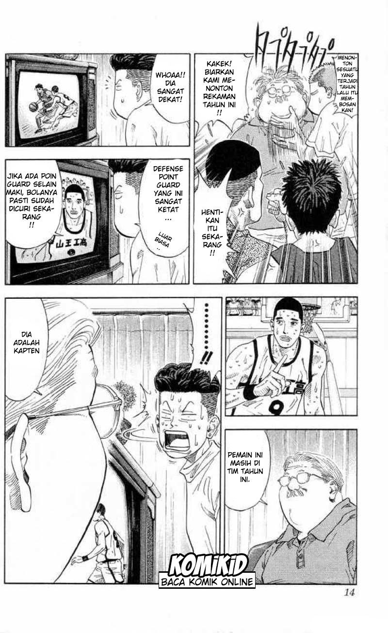 Read Slam Dunk ID Manga Online