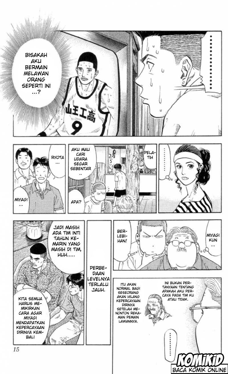 Read Slam Dunk ID Manga Online