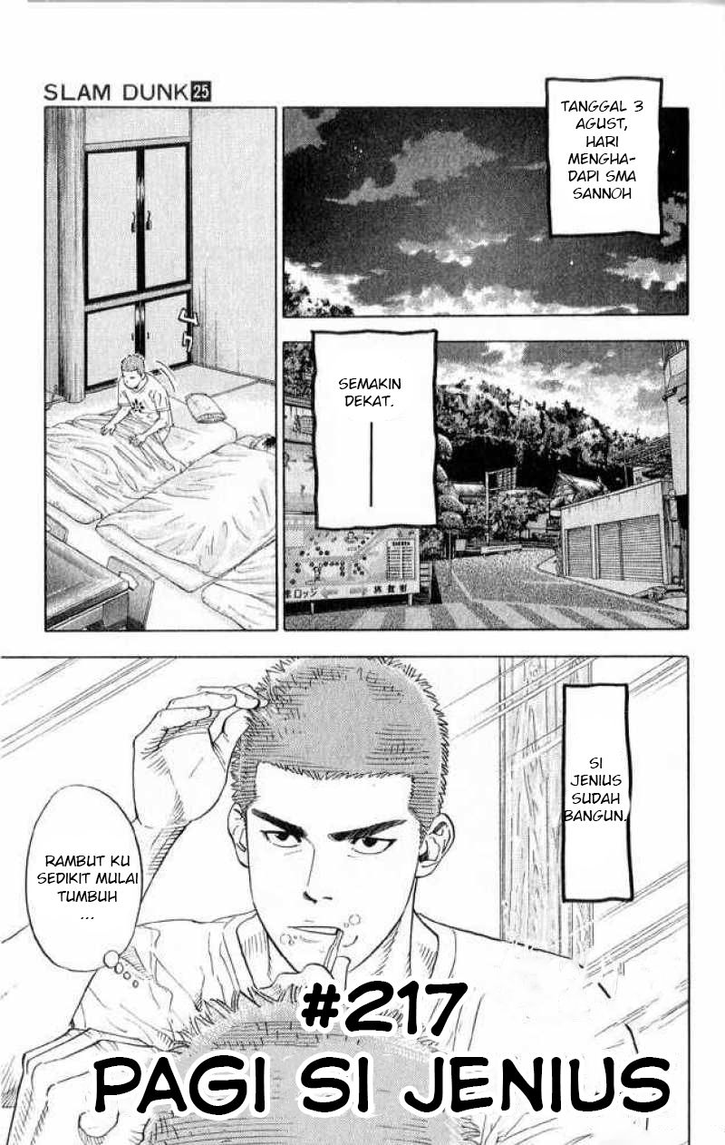 Read Slam Dunk ID Manga Online