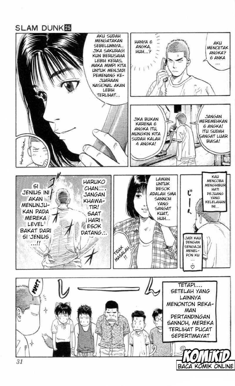 Read Slam Dunk ID Manga Online
