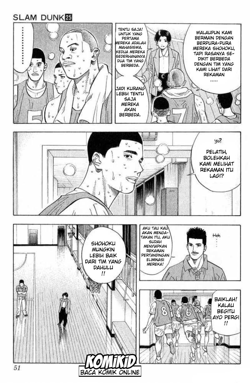 Read Slam Dunk ID Manga Online
