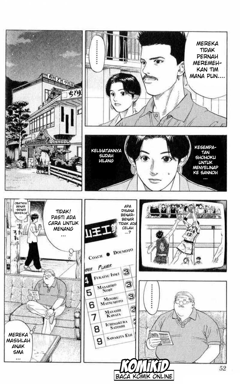 Read Slam Dunk ID Manga Online