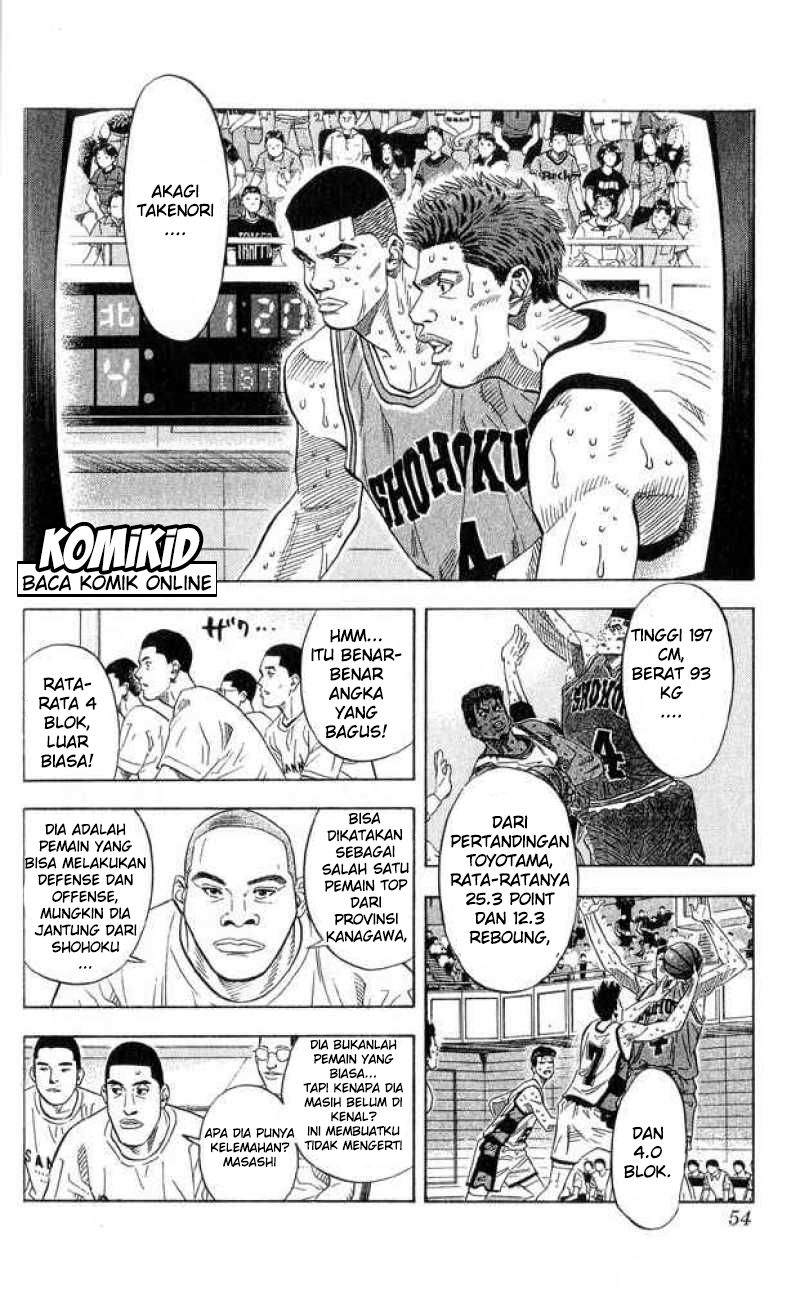 Read Slam Dunk ID Manga Online